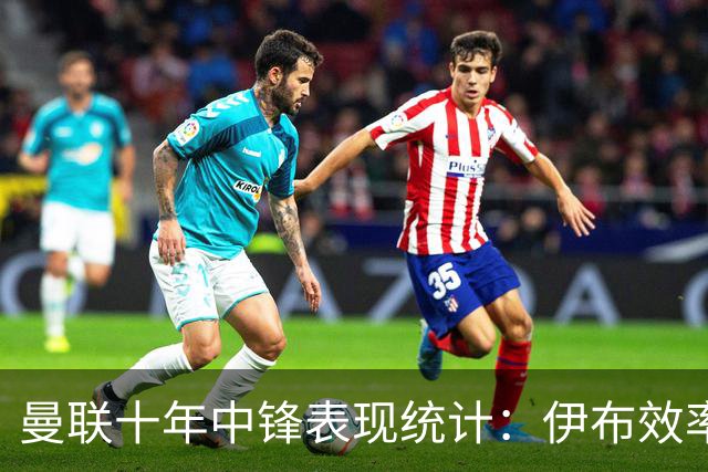 曼联十年中锋表现统计：伊布效率最高，韦霍斯特表现惨淡